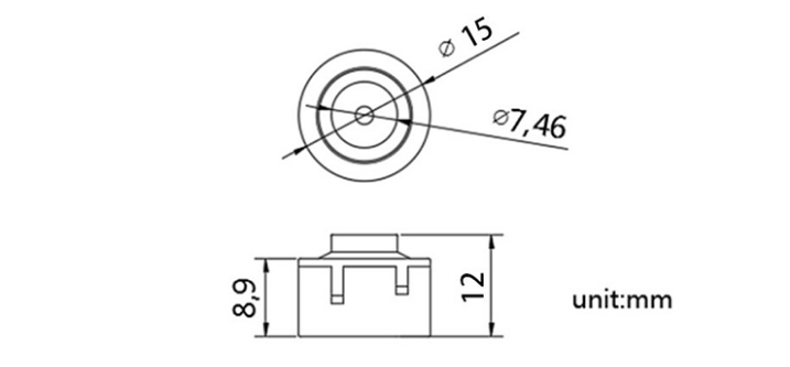 حزمة قياس gauge package