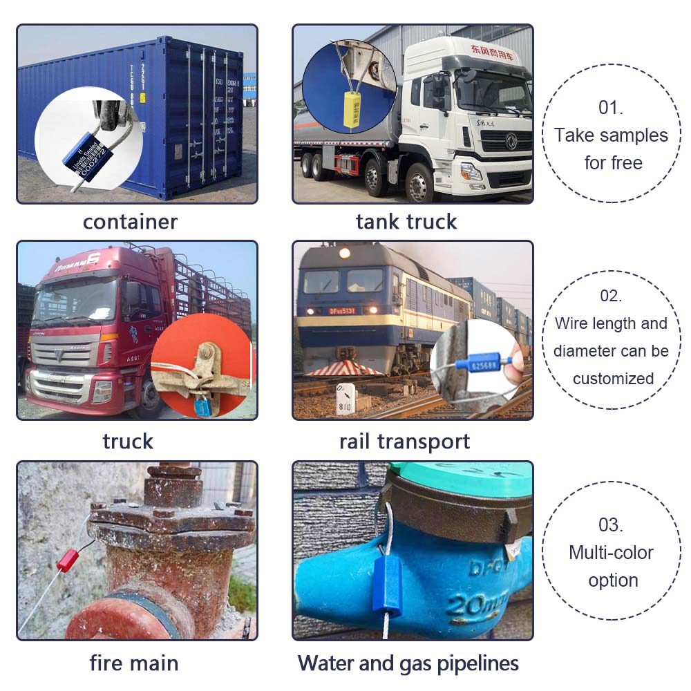 سيناريوهات التطبيق الاستراتيجي